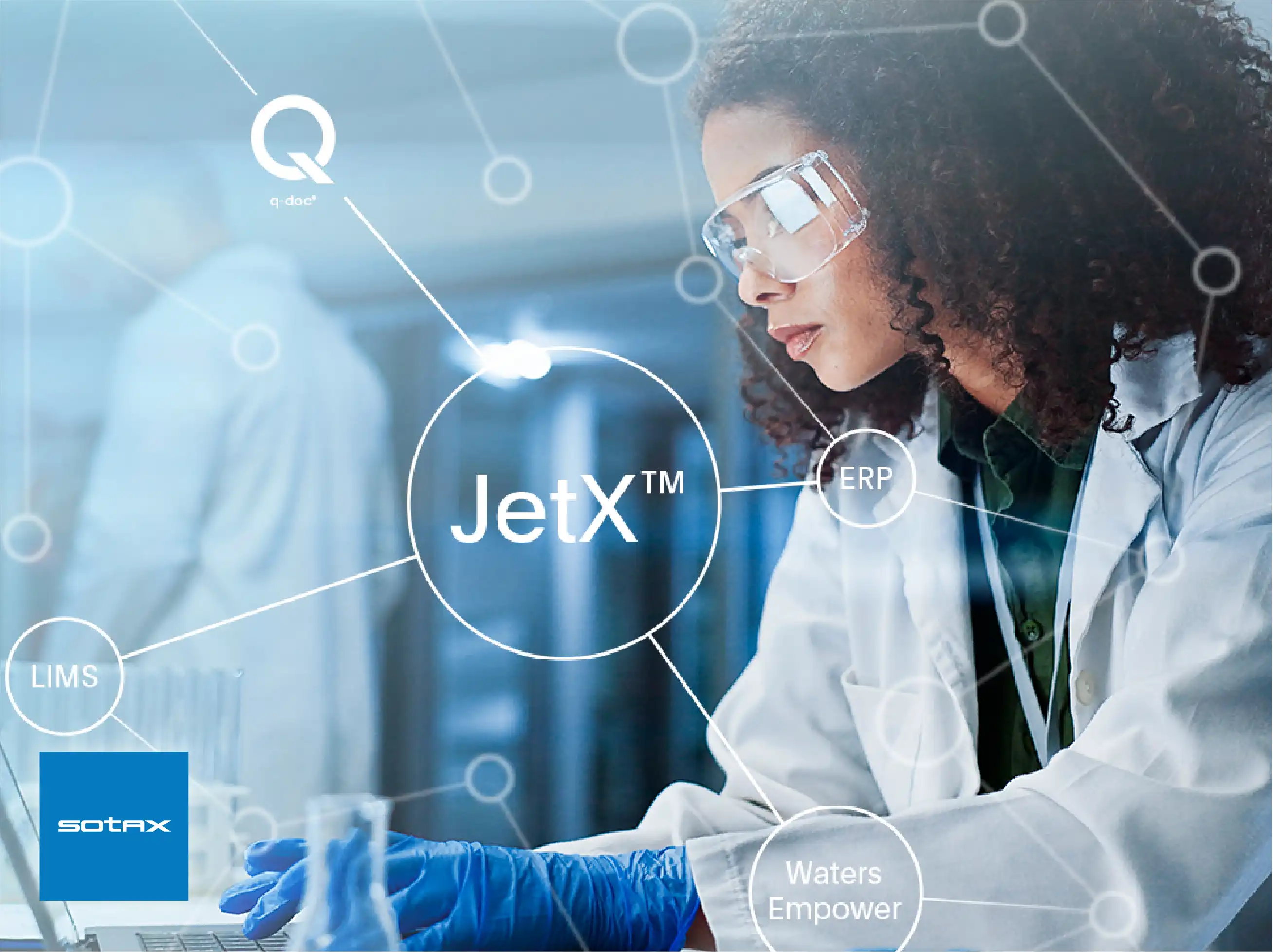 Sotax Data Management